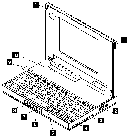 d3kb2010