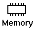 mem